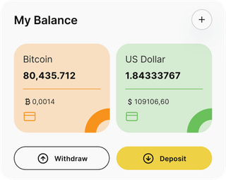 Dashboard-Übersicht der Quantum-Automated-Trading-Lösung